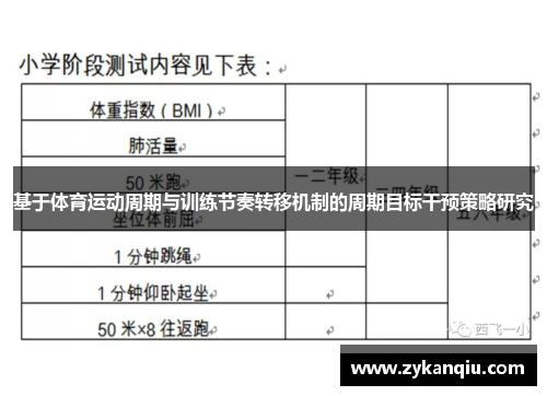 基于体育运动周期与训练节奏转移机制的周期目标干预策略研究
